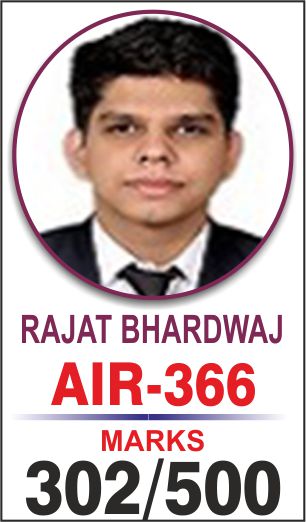 UPSC Civil Service Examination IAS-2017 Successful Student AIR-184 Topper